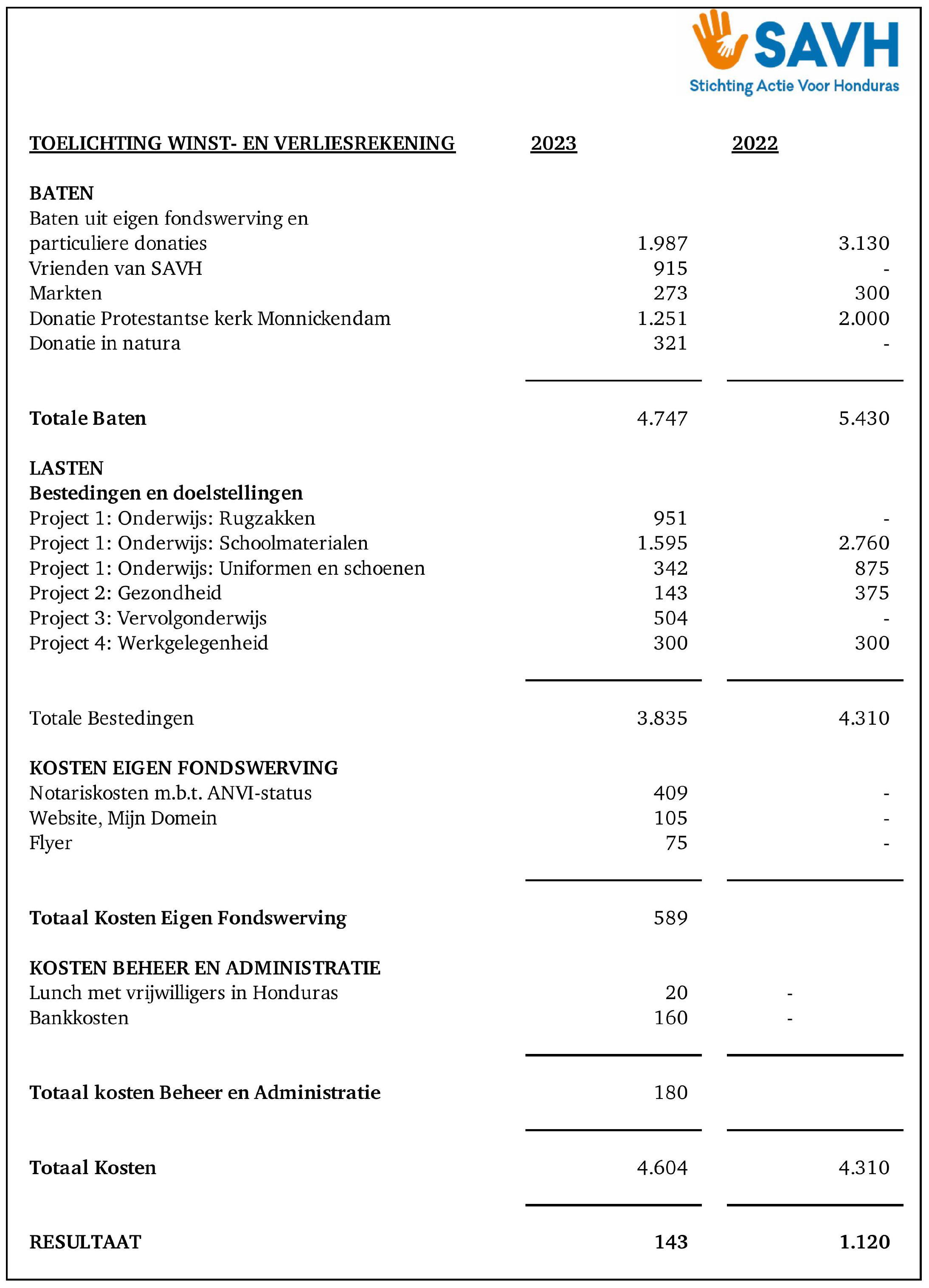 Jaarverslag 2023-5.jpg